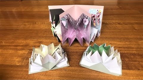 TURKISH MAP FOLD Pop-Up Book/Junk Journal