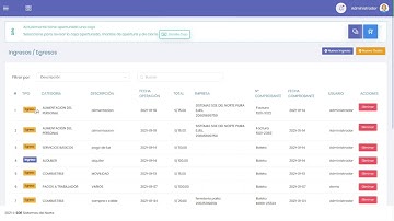 Ingresos y Egresos | Sistema de Gestión Comercial