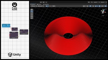 Free Unity Asset: Polar Sine Motion