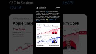 Apple under Steve Jobs and Tim Cook.. 🍏👀 #AAPL #Apple