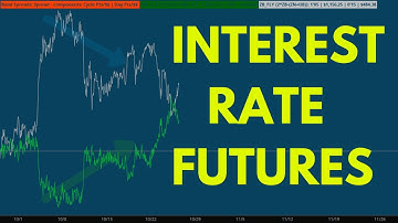 [Futures Trading ✅] Interest Rate Futures Explained 🍎 CME | ThinkorSwim| Infinity Futures