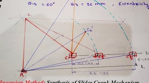 Synthesis of Slider Crank Mechanism by Inversion method