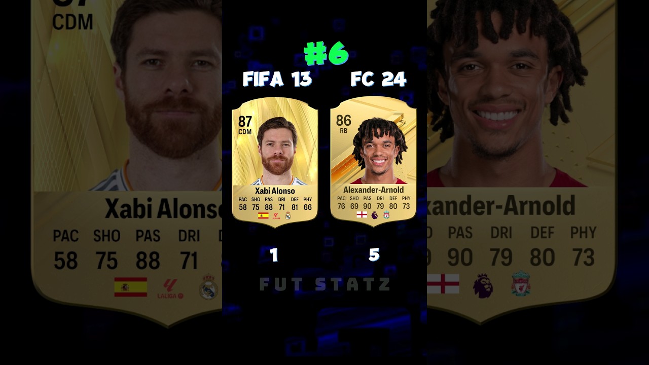 Top 10 best passers in FIFA 13 Vs FC 24 