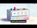 functional interface | for each | collection |  class | recursive  | invoke | Java 