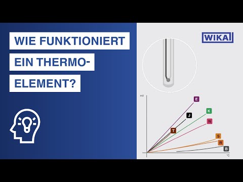 Wie funktioniert ein Thermoelement? | Thermoelemente nach IEC 60584-1 und ASTM E230