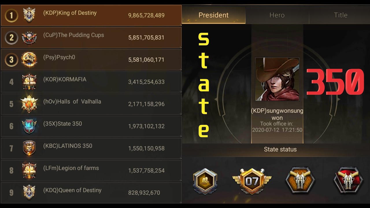 Last shelter, 350 state's power