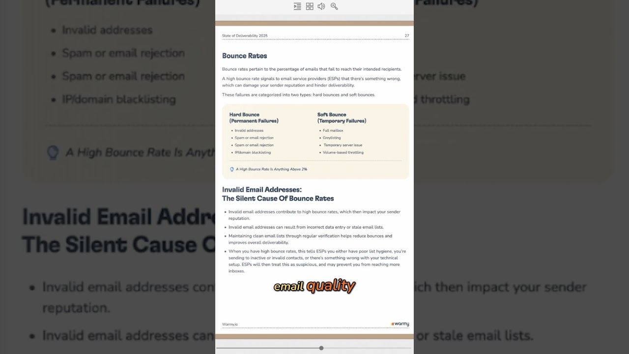 Stop Losing Money to High Bounce Rates