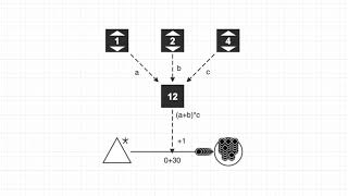 Passive Register Formula screenshot 3