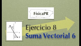 Ejercicio 8: Suma Vectorial 6