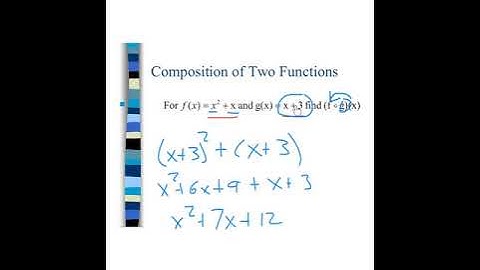 1.5 Combinations of Functions