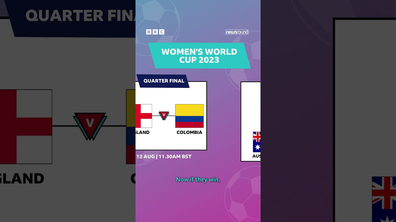 What is Englands route to the Womens World Cup final? 🏆cbbc