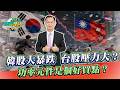 韓股大暴跌 台股壓力大？功率元件是個好買點？｜黃世聰-聰明理財大小世