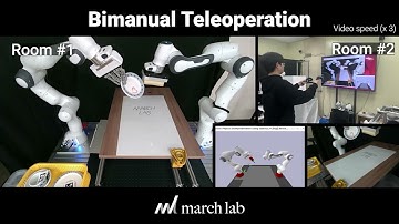 Bimanual Teleoperation with Franka Robot - Experimental Video