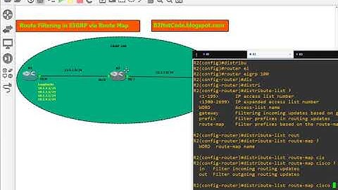 13. How to do Route Filtering in EIGRP with Route Map