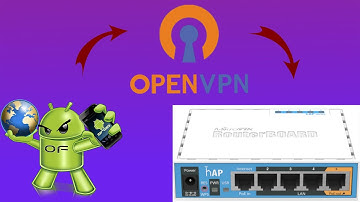 #128 MIKROTIK and ANDROID -  SECURE VPN SETUP