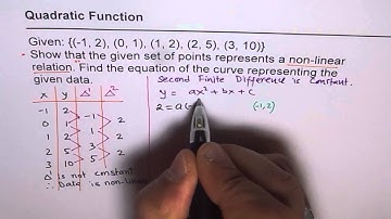 Ex 1 Finite Difference and Quadratic Equation From Data