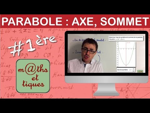 Vidéo: Quel est le point maximum ou minimum d'une parabole ?