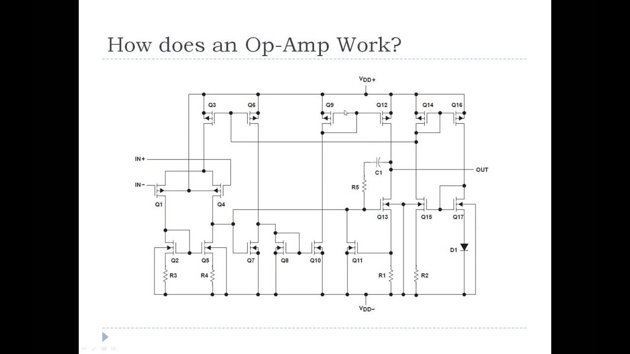 ENGR 313 - 03.12 Operational Amplifier Introduction