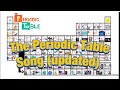 The periodic table song by asap science for 5 hours 2018 version