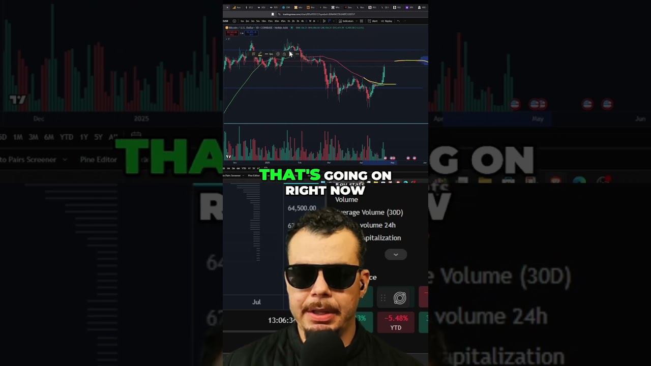 BTC Bottom Confirmed? My Crypto Price Prediction!