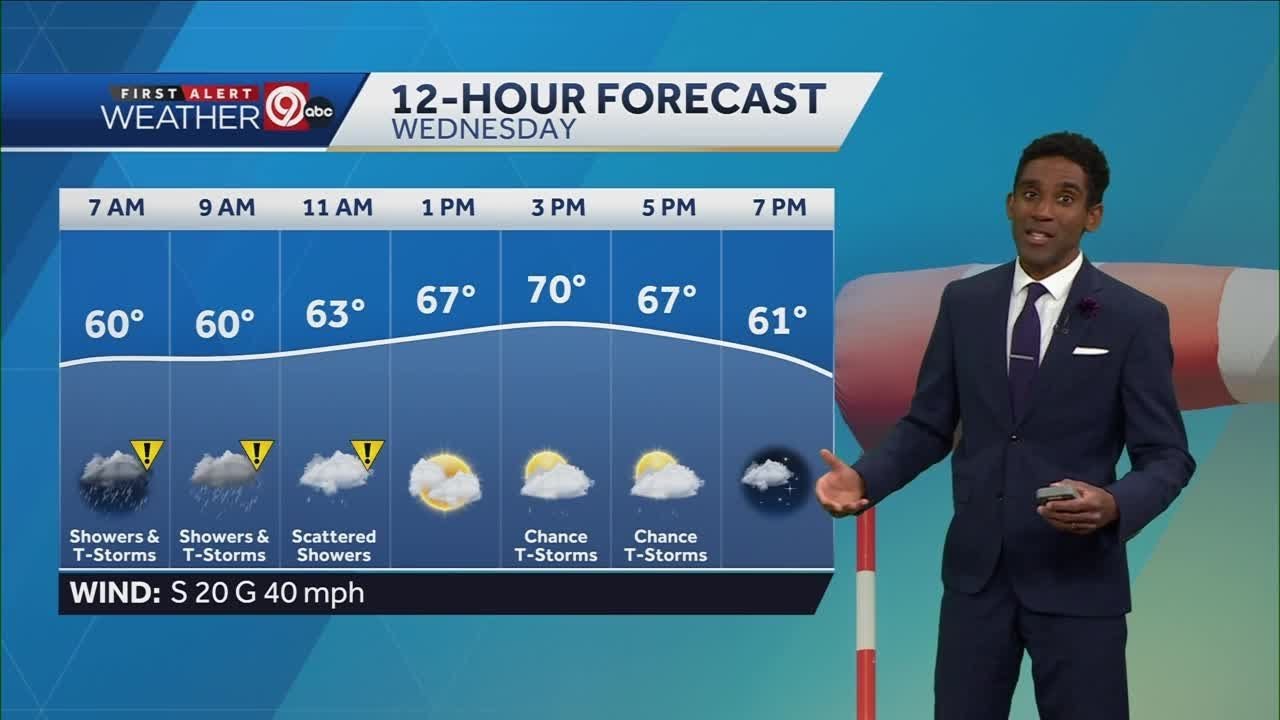 Widespread rain and a few storms is on the way - YouTube