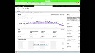 oakmx holdings