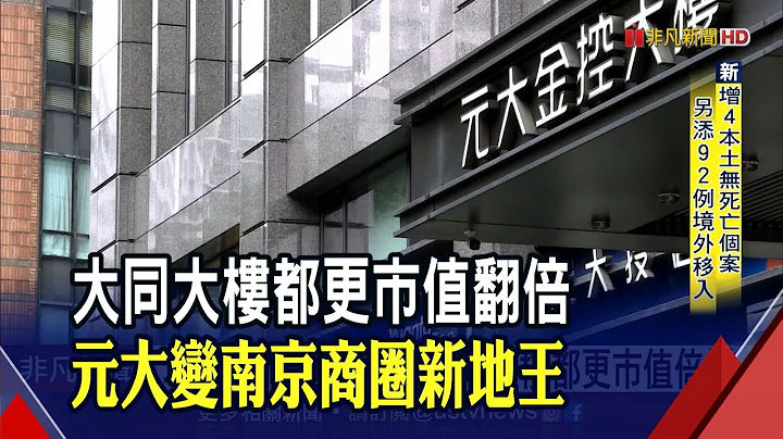 地上22层.地下4层 大同大楼都更后市值冲上200亿 ｜非凡财经新闻｜20220112 - 天天要闻