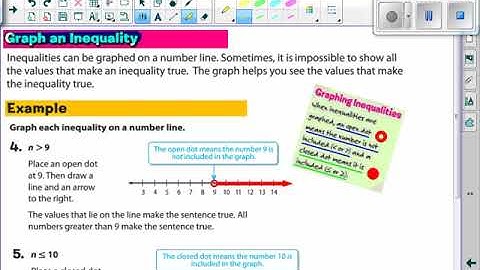 Ch8 Lesson 6   Write & Graph Inequalities Video Lecture
