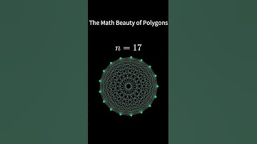 The Math Beauty  of Polygons |Polygons n=1 to 20 #polygon #maths #physics #shorts #trending #likes