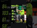 Fakhar Zaman Last 4 Innings 🔥 PSL 2026 | Consistency King? 👑 #Shorts