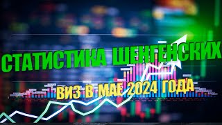 Как выдают визы Шенгена в конце мая 2024