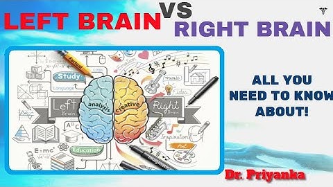 LEFT BRAIN VS RIGHT BRAIN || ALL YOU NEED TO KNOW ABOUT || LOGICAL || CREATIVE ~ Dr. Priyanka Saini