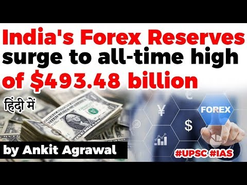 India's Forex Reserves surge to all time high of $493.48 billion, Current Affairs 2020 #UPSC2020