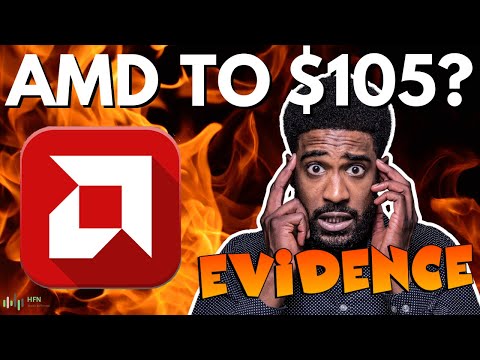 AMD Stock - It Wasn't Worse Than Expected!!! Signs Indicate AMD Stock Volatility Ahead