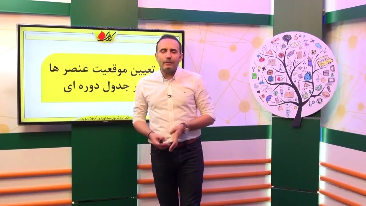 شیمی دهم   فصل اول   آرایش الکترونی   تعیین موقعیت عنصر ها در جدول دوره ای