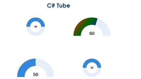 Live Chart (solidGauge) Demo in C# win form app