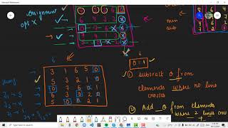 Unbalanced Assignment Problem/Part 2/