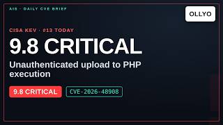 SP Page Builder Lets Strangers Run PHP on Joomla Sites (CVE-2026-48908)