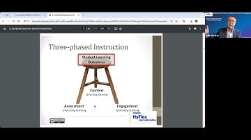 HyFlex Course Design Module 2 Overview and Presentation