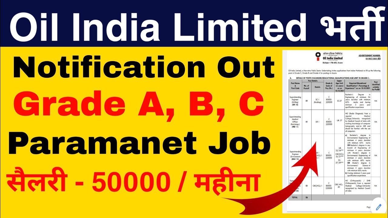 Oil India Limited Requirement 2021 oil India Limited notification Out 2021 oil India online