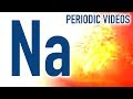 Sodium Element Periodic Table