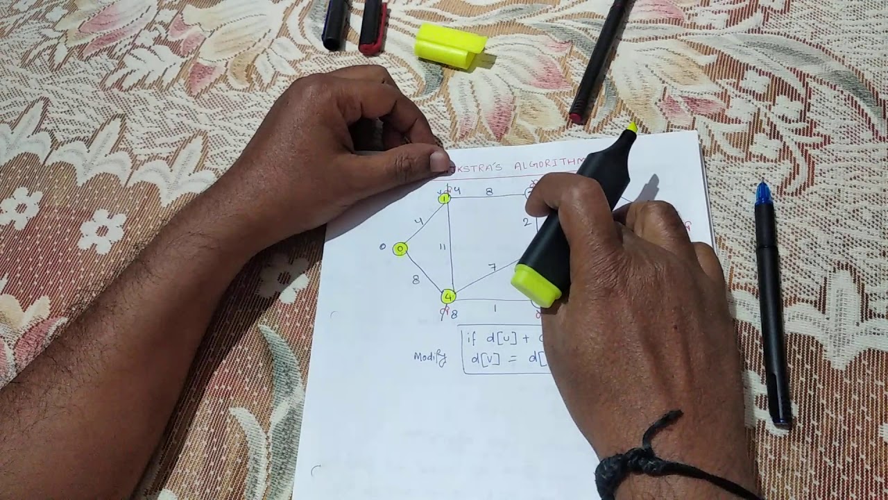 Shortest Path-Dijkstra Algorithm,undirected graph - YouTube