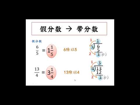 四年级数学：假分数化为带分数 - YouTube