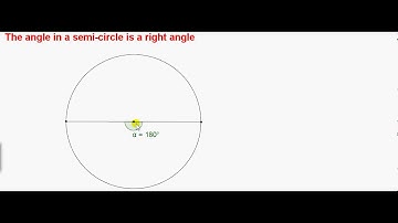 The Angle in a Semi-circle is a right angle