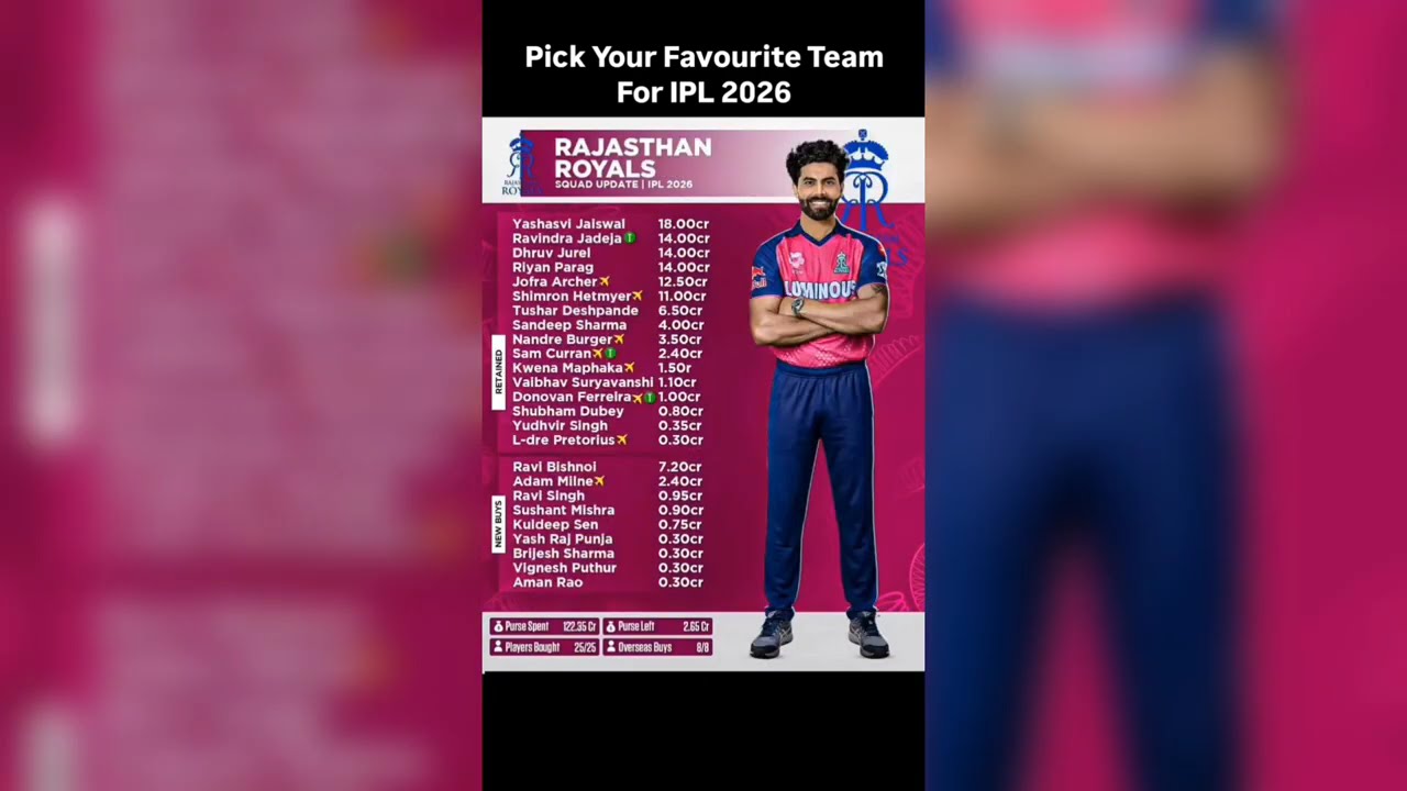 IPL 2026 NEW TEAM MATCH CRICKET INDIA TRENDING TODAY RCB CSK MI DC BCCI 