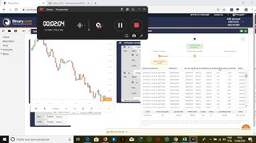 110 dolares de lucro na binary.com em 2 horas, melhor bot automatico trader bruno BV10
