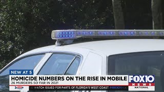 Homicide numbers are on the rise in Mobile