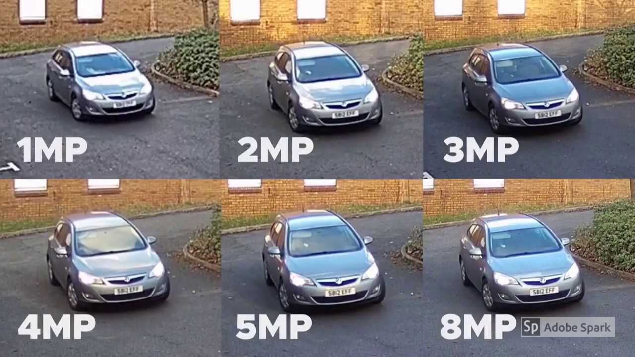 Différence Entre Mp Et Mpx – Taille de capteur, pixels, résolution et ...
