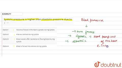 Why is systolic blood pressure higher than diastolic