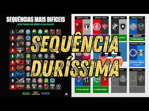 SEQUÊNCIA DURÍSSIMA NO MÊS DE JULHO NO FUTEBOL BRASILEIRO